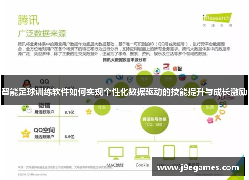 智能足球训练软件如何实现个性化数据驱动的技能提升与成长激励
