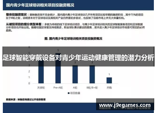 足球智能穿戴设备对青少年运动健康管理的潜力分析